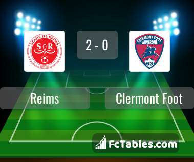Preview image Reims - Clermont Foot