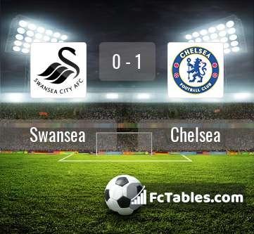Anteprima della foto Swansea City - Chelsea