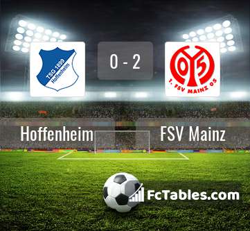 Podgląd zdjęcia Hoffenheim - FSV Mainz 05