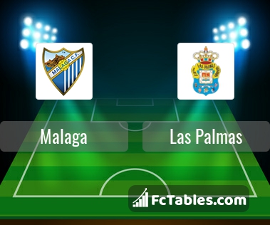 Preview image Malaga - Las Palmas