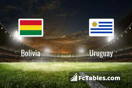 Preview image Bolivia - Uruguay