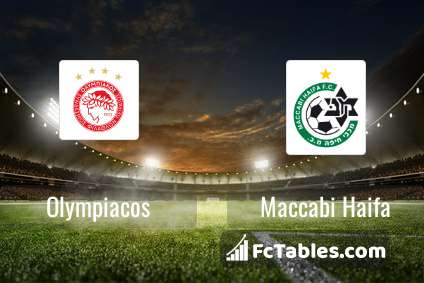 Preview image Olympiacos - Maccabi Haifa