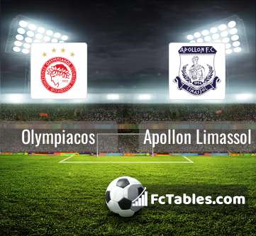 Preview image Olympiacos - Apollon Limassol
