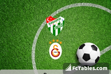 Preview image Bursaspor - Galatasaray