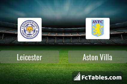 Anteprima della foto Leicester City - Aston Villa