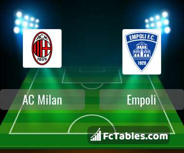 Preview image AC Milan - Empoli