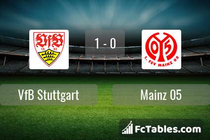Preview image VfB Stuttgart - FSV Mainz