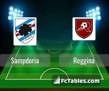 Sampdoria vs Genoa H2H 30 apr 2022 Head to Head stats prediction