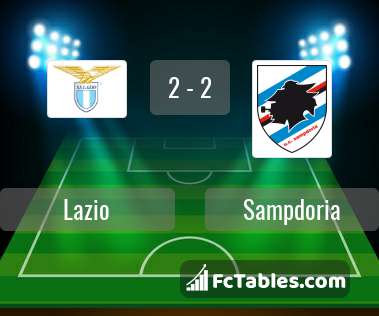 Anteprima della foto Lazio - Sampdoria