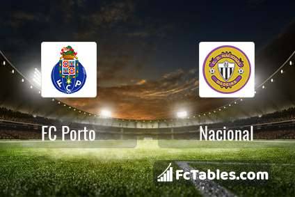 Preview image FC Porto - Nacional