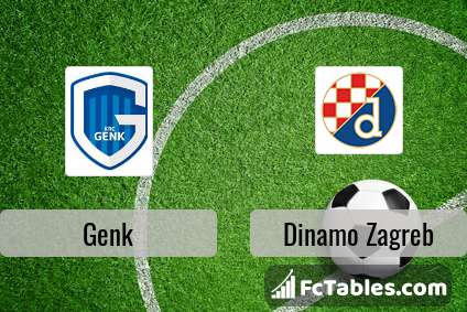 Preview image Genk - Dinamo Zagreb
