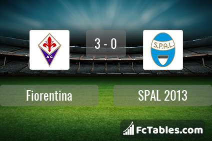 Preview image Fiorentina - SPAL
