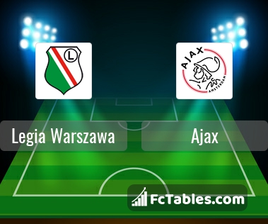 Preview image Legia Warszawa - Ajax