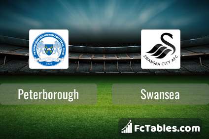 Swansea City U21 vs Millwall U21 live score, H2H and lineups