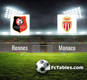 Anteprima della foto Rennes - Monaco
