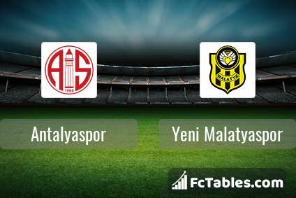 Preview image Antalyaspor - Yeni Malatyaspor