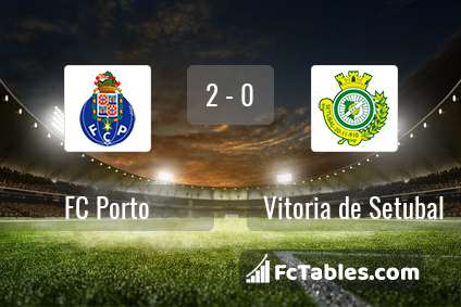 Podgląd zdjęcia FC Porto - Vitoria Setubal