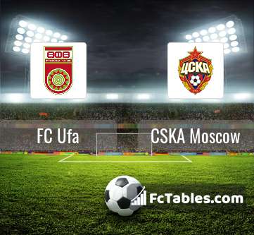 Anteprima della foto FC Ufa - CSKA Moscow