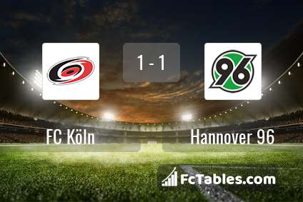 Preview image FC Köln - Hannover 96