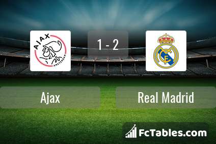 Preview image Ajax - Real Madrid
