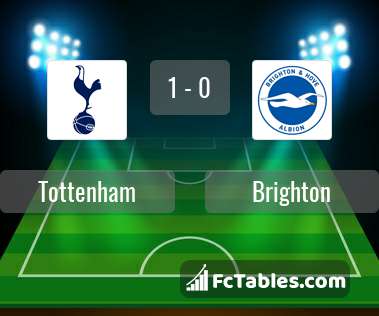 Anteprima della foto Tottenham Hotspur - Brighton & Hove Albion