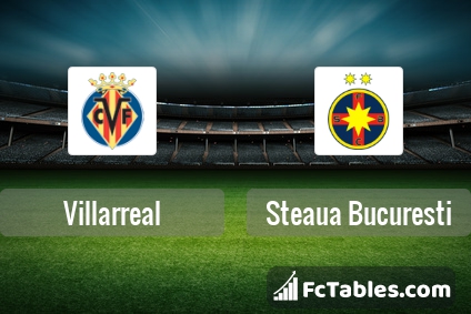 Preview image Villarreal - FCSB