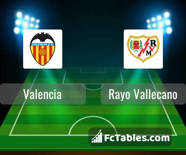 Podgląd zdjęcia Valencia CF - Rayo Vallecano