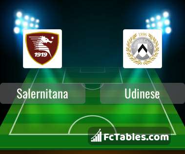 Preview image Salernitana - Udinese