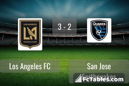 Preview image Los Angeles FC - San Jose Earthquakes
