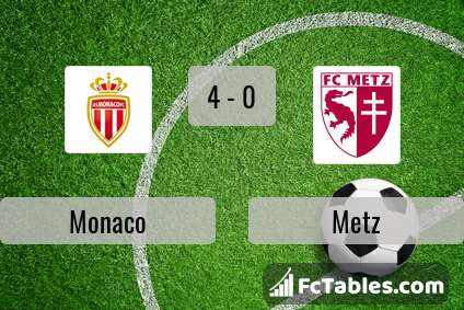 Preview image Monaco - Metz