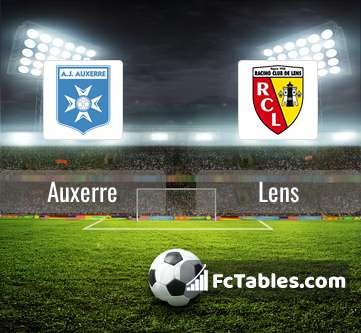 Preview image Auxerre - Lens
