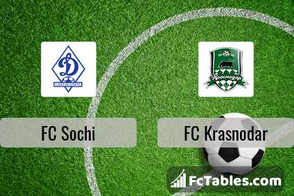 Preview image FC Sochi - FC Krasnodar