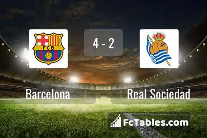 Podgląd zdjęcia FC Barcelona - Real Sociedad