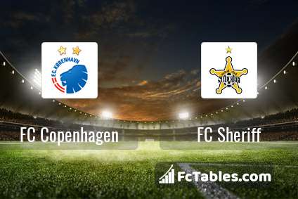 Preview image FC København - FC Sheriff