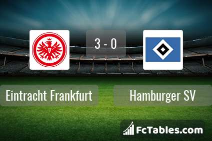 Podgląd zdjęcia Eintracht Frankfurt - Hamburger SV