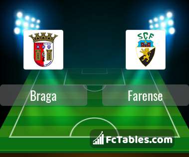 Preview image Braga - Farense