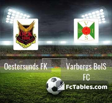 Preview image Oestersunds FK - Varbergs BoIS FC