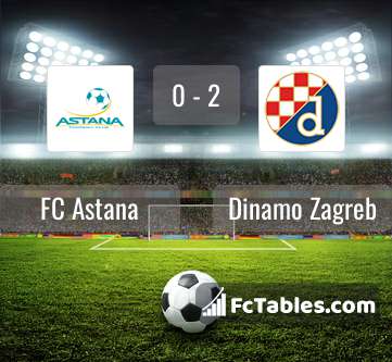 Podgląd zdjęcia FK Astana - Dinamo Zagrzeb