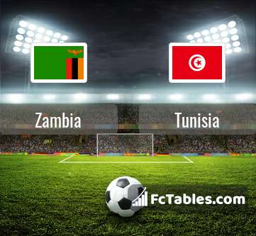 Anteprima della foto Zambia - Tunisia