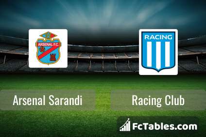 Arsenal de Sarandi Reserves X Racing Club Reserves 