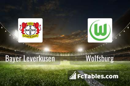 Preview image Bayer Leverkusen - Wolfsburg