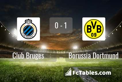 Anteprima della foto Club Brugge - Borussia Dortmund