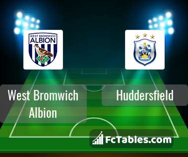 Preview image West Bromwich Albion - Huddersfield