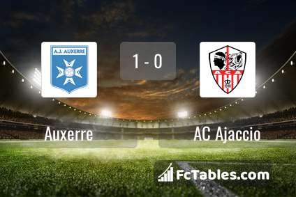 Preview image Auxerre - AC Ajaccio