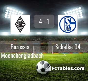 Podgląd zdjęcia Borussia M'gladbach - Schalke 04