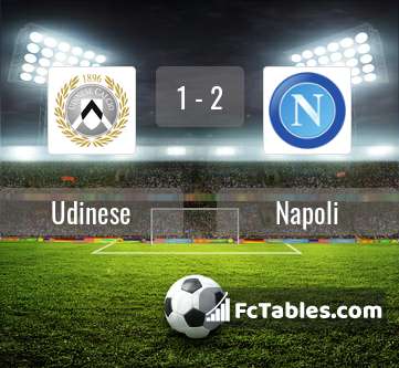 Anteprima della foto Udinese - Napoli
