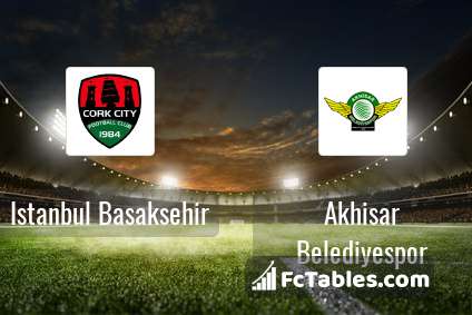 Preview image Istanbul Basaksehir - Akhisar Belediyespor