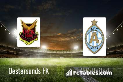 Preview image Oestersunds FK - AFC United