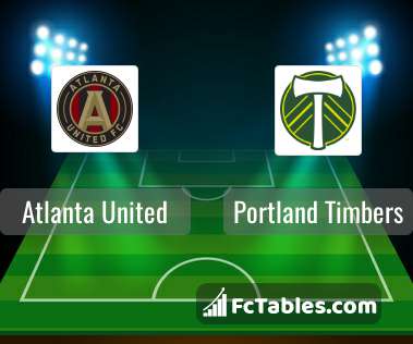 Preview image Atlanta United - Portland Timbers