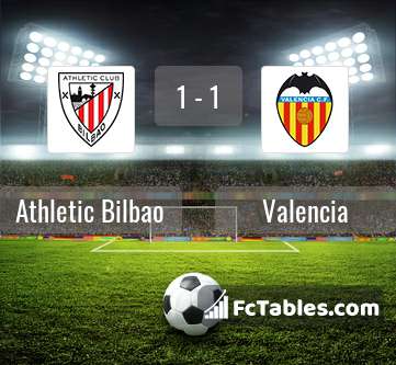 Preview image Athletic Bilbao - Valencia